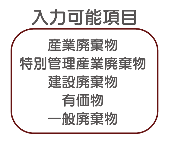 入力可能項目