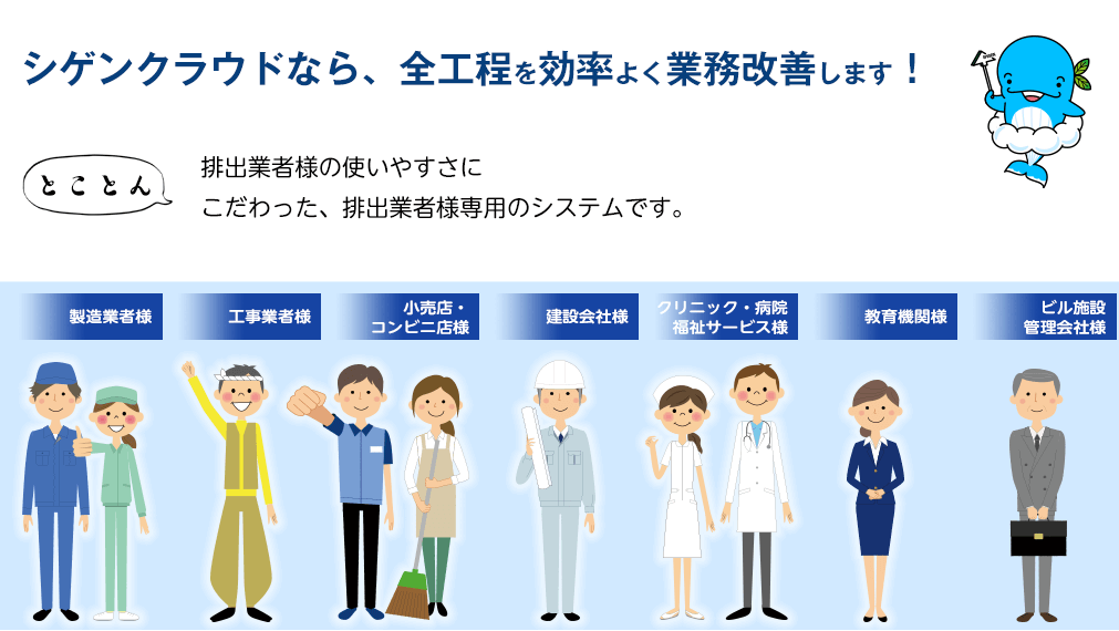シゲンクラウドなら、全工程を効率よく業務改善します