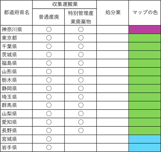 都道府県別 廃棄物処理業許認可 一覧表