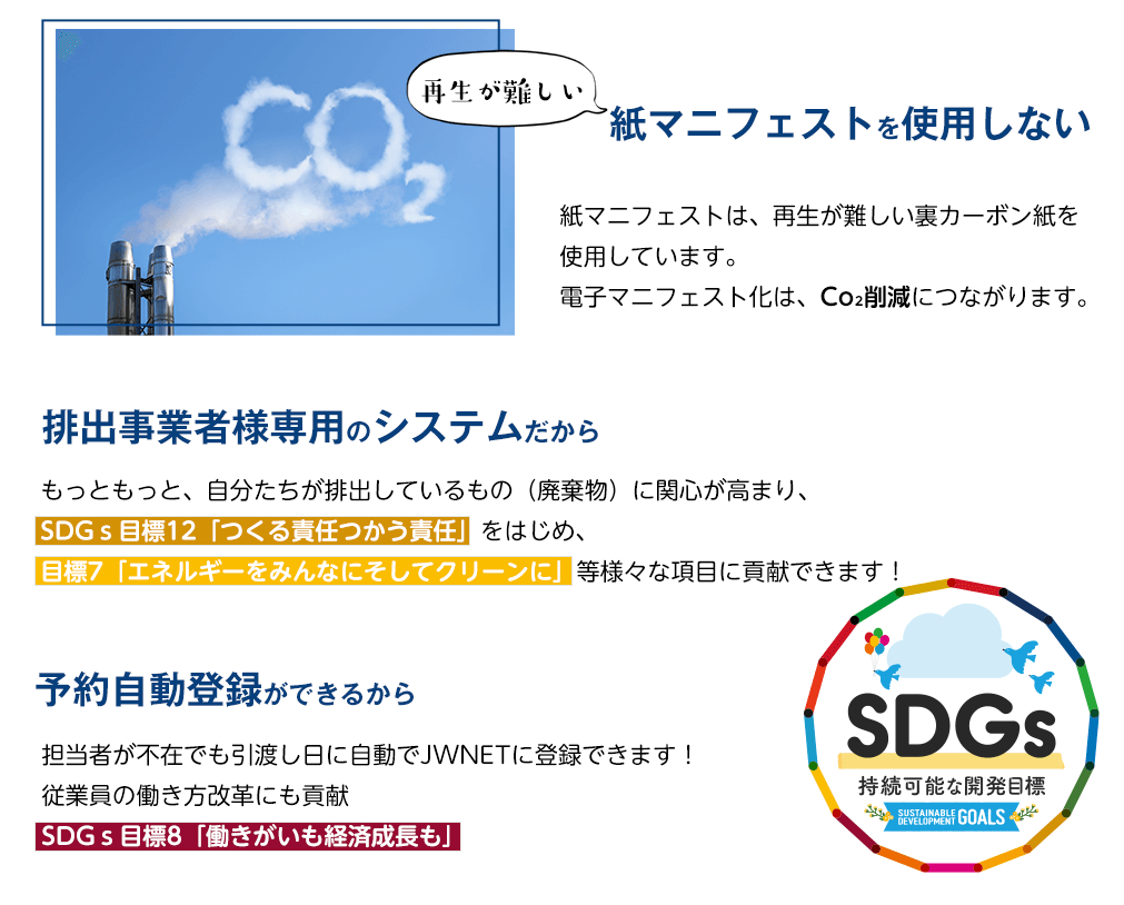 SDGｓ、CO2削減にも貢献　再生が難しい紙マニフェストを使用しない
