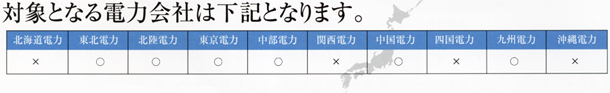 対象となる電力会社